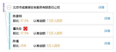 北京市誠(chéng)康源咨詢服務(wù)有限責(zé)任公司 工商信息、風(fēng)險(xiǎn)信息與電話概覽